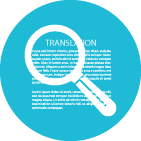 Translation Validation